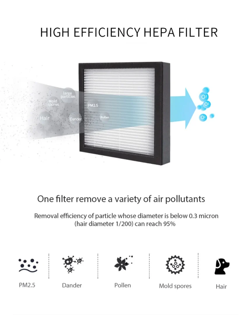 Crystal Aire Air Purifier & Dehumidifier - Q10 - Image 9