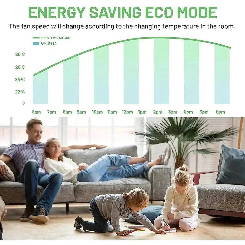 MeacoFan 1056 Air Circulator - Image 9