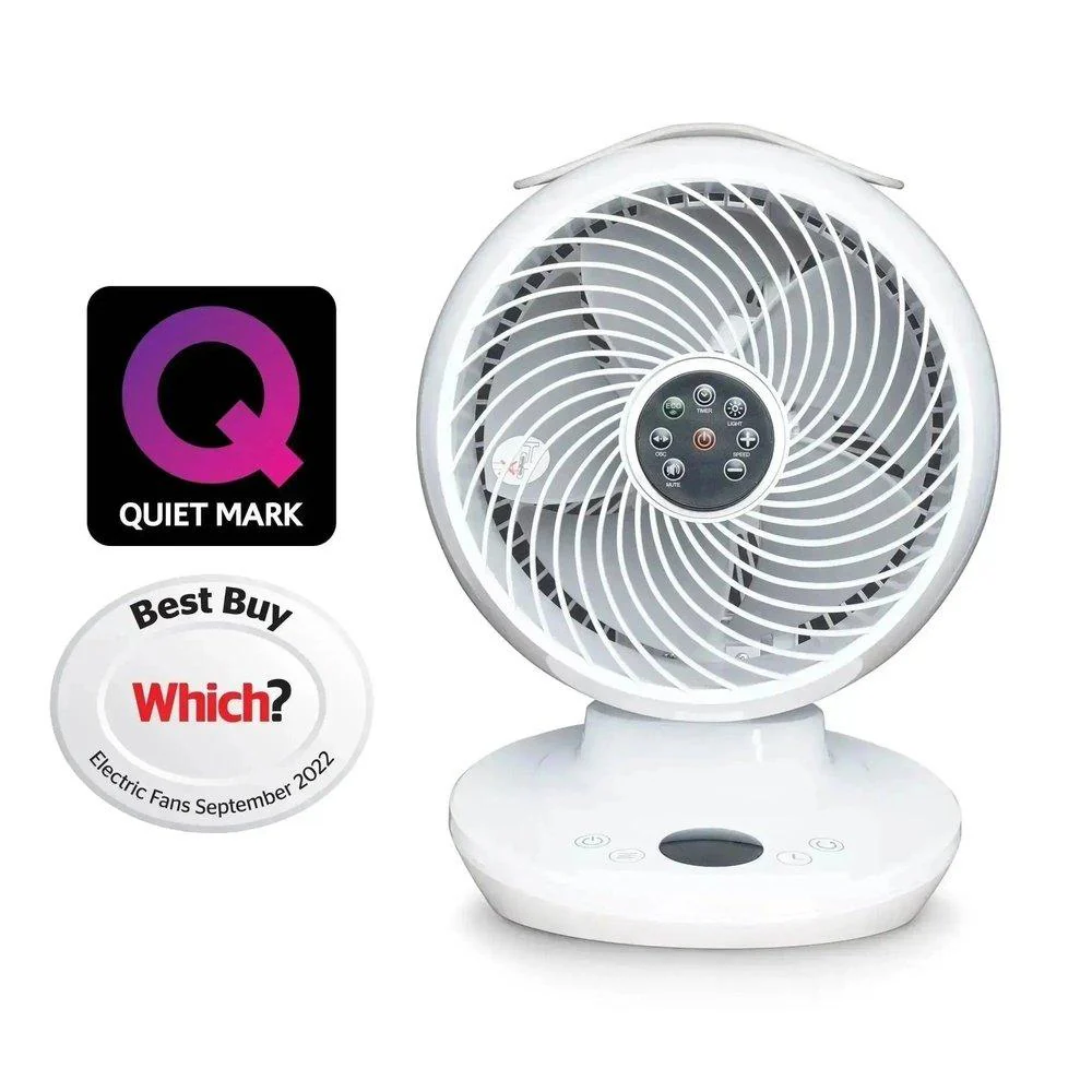 MeacoFan 650 Air Circulator