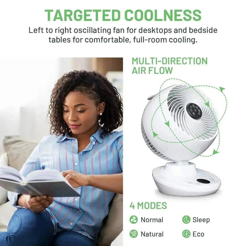 MeacoFan 650 Air Circulator - Image 7