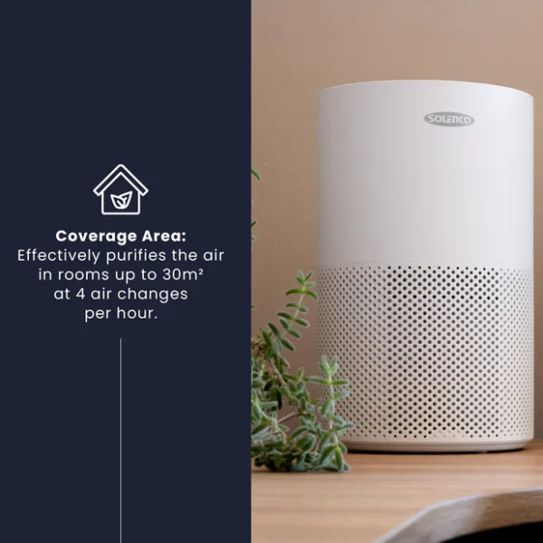 Solenco 204 Air Purifier - Kusasa - Image 4