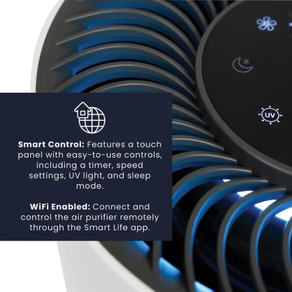 Solenco 204 Air Purifier - Kusasa - Image 5