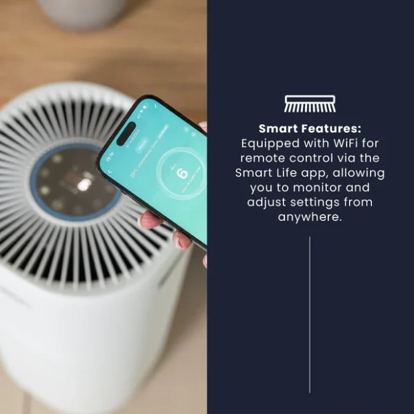 Solenco 803 Air Purifier - Thuza - Image 5