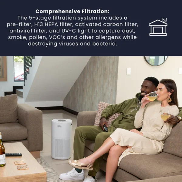 Solenco 803 Air Purifier - Thuza - Image 7