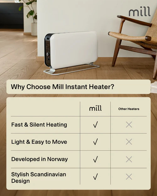Mill LED Portable Heater 2200W – Silent Convection - Image 9